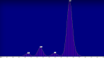 Máy phân tích quang phổ tia X cao cấp - ElvaX Pro