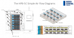 Hệ thống thử nghiệm Burn-in công suất cao HPB-5C