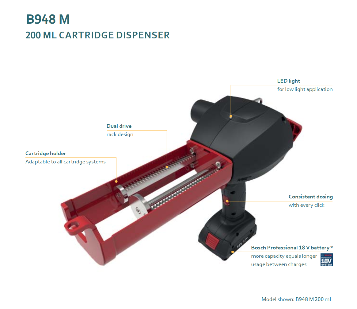 B948M 200mL dispenser